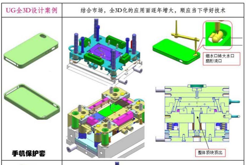 计算机辅助绘图