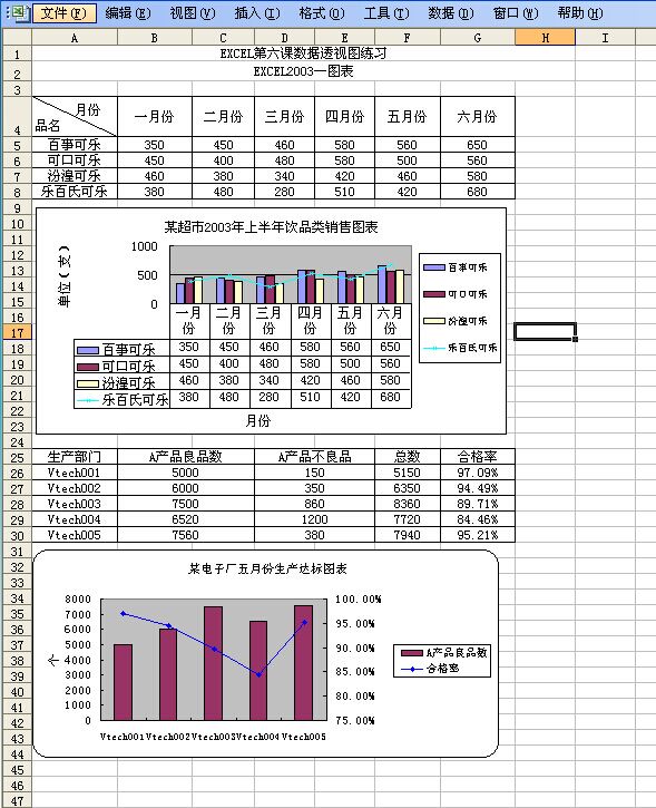 天骄计算机操作学生作